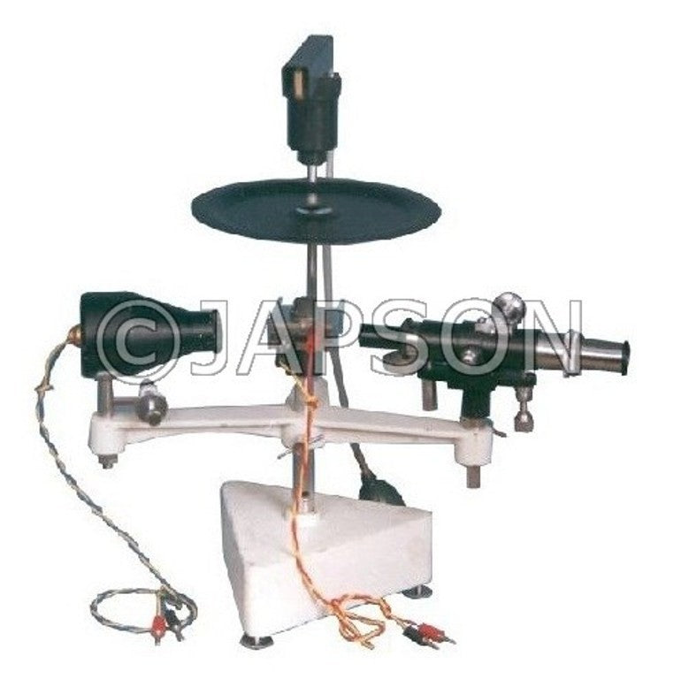 E/m By Millikan’s Oil Drop Method E/m By Millikan’s Oil Drop Method